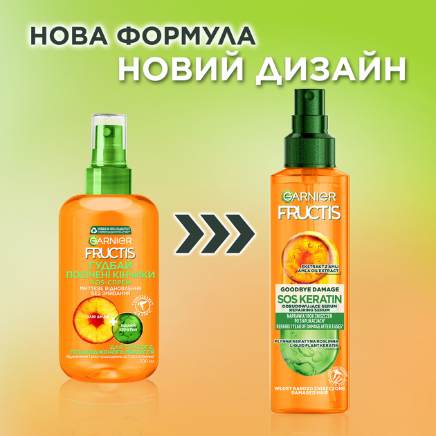 Восстанавливающая спрей-сыворотка Garnier Fructis Гудбай Повреждение ...