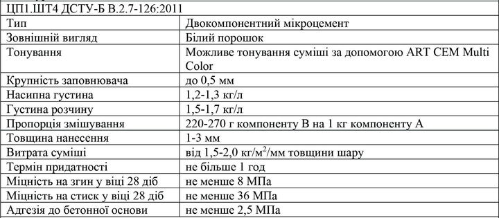 Двокомпонентний мікроцемент для підготовки поверхні Solast EMERALD 20 кг + 5 л Моховитий - зображення 2