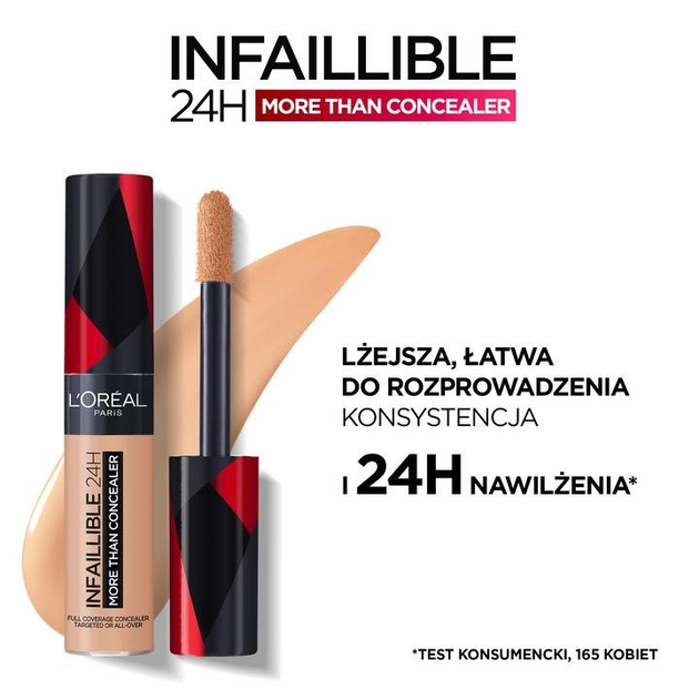 Korektor do konturowania twarzy L'Oreal Paris Infaillible Thal Concealer 325 Bisque 11 ml (30173606) - obraz 3