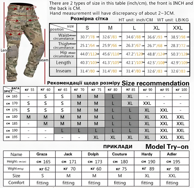 Тактические Штаны IDOGEAR G3 V2 Combat Pants Multicam с наколенниками Мультикам Размер XXL - изображение 2