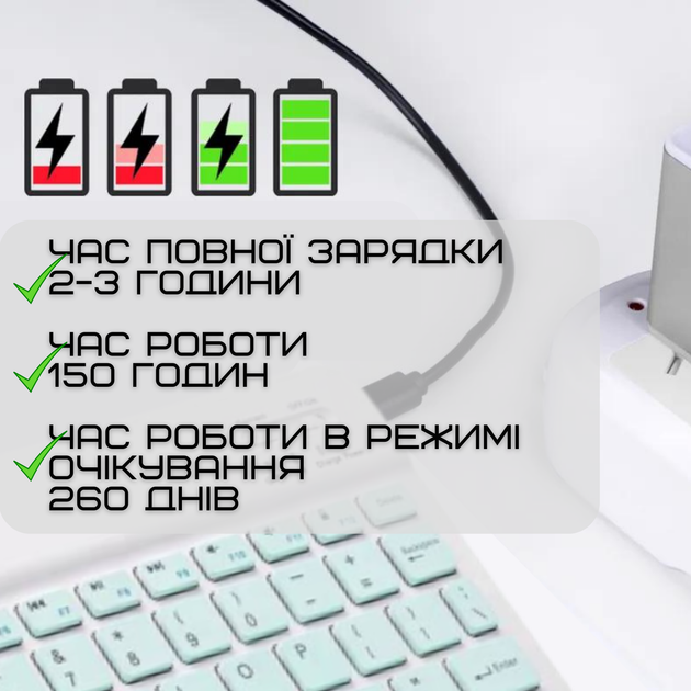 Комплект Клавиатура и Мышка Беспроводная Bluetooth с UA Раскладкой на Аккумуляторе Мини Ультратонкая для ПК Компьютера Телефона Планшета на Android и IOS Мятная - изображение 5
