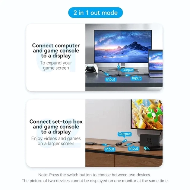 Switch Vention HDMI Switcher 2.0 (AKOB0) - obraz 6