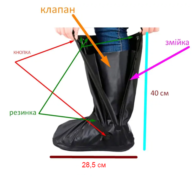 Бахіли для взуття від дощу, бруду M та Захисне термоодіяло із поліетилену Зелена - зображення 2