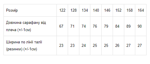 Сарафан шкільний для дівчинки Носи своє 164 Синій (p-5201-27733) - Фото 6 Сарафан шкільний для дівчинки Носи своє 164 Синій (p-5201-27733) - изображение 6