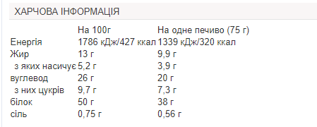 Протеїновий батончик Xtra Cookie - 12x75g Double Chocolate - зображення 2