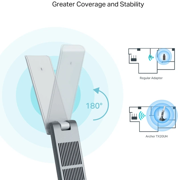Wi-Fi adapter TP-LINK Archer TX20UH - obraz 7