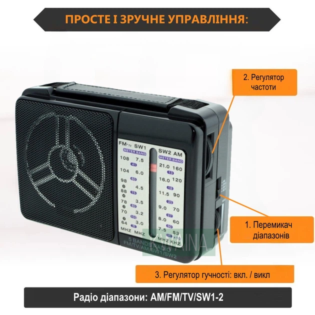 Радиоприемник портативный от сети и батареек всеволновой аналоговый в дорогу, на дачу, дома - Фото 4 Радиоприемник портативный от сети и батареек всеволновой аналоговый в дорогу, на дачу, дома - изображение 4