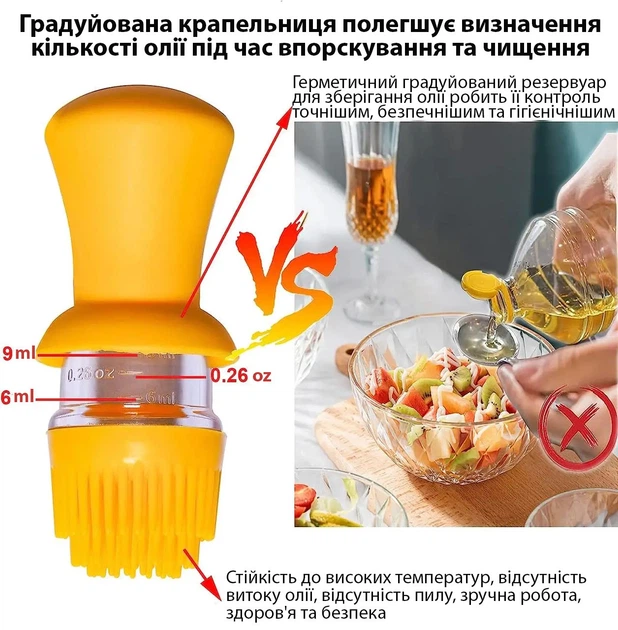 Диспенсер дозатор для масла уксуса соуса стеклянная бутылка с силиконовой щеткой 2в1 630 мл Желтый - Фото 5 Диспенсер дозатор для масла уксуса соуса стеклянная бутылка с силиконовой щеткой 2в1 630 мл Желтый - изображение 5