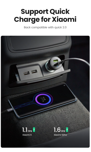 Автомобильное зарядное устройство Ugreen CD213 Dual USB Qualcomm Quick charge 3.0 36W - Фото 4 Автомобильное зарядное устройство Ugreen CD213 Dual USB Qualcomm Quick charge 3.0 36W - изображение 4