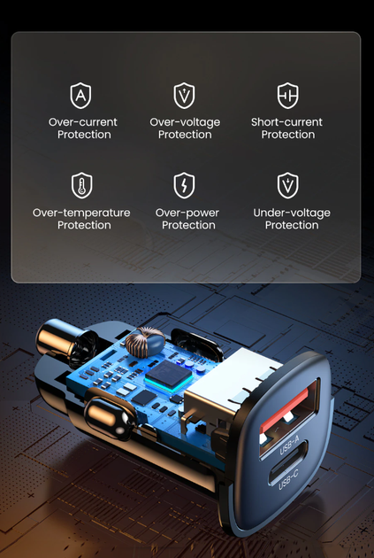 Автомобільний зарядний пристрій Ugreen 30w USB-C USB-A PD 3.0 QC 3.0 AFC FCP Black (CD332) - зображення 6
