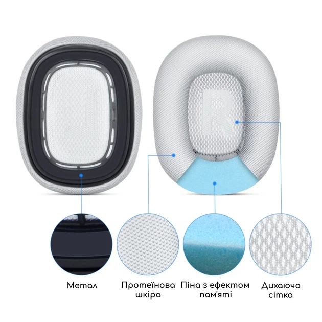 Амбушюры New Bee NB-AF05 White для Apple Airpods Max - изображение 2