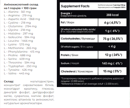 Гейнер Powerful Progress Carbo Mass Gainer ваниль, 4 кг - Фото 4 Гейнер Powerful Progress Carbo Mass Gainer ваниль, 4 кг - изображение 4