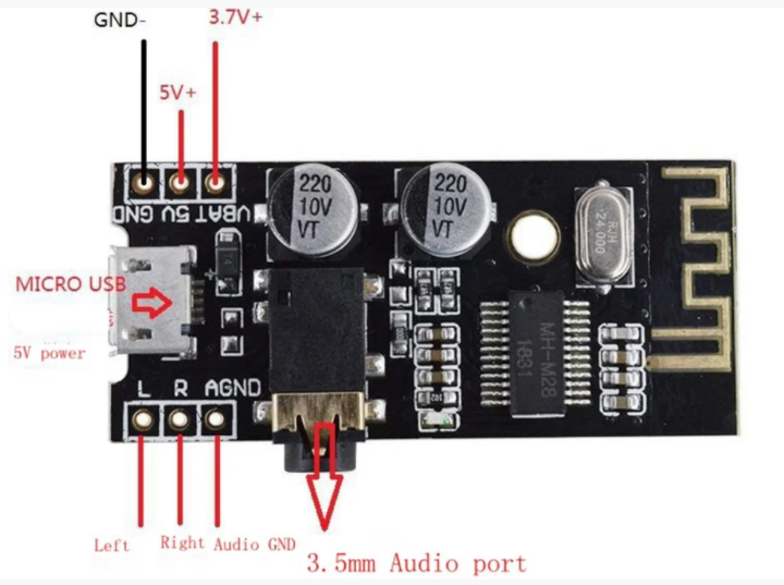 Модуль Bluetooth 5.0 стерео аудио MH-M28 – игрушки с доставкой от ROZETKA