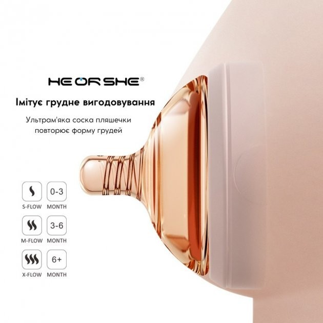 Пляшечка антіколікова HEORSHE - Grey, 240 мл - зображення 2