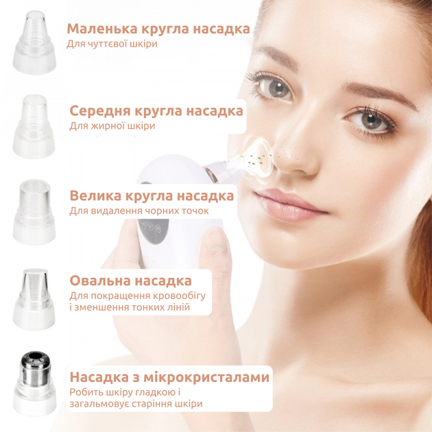 Набор:Вакуумный очиститель кожи и пор Medica+ SkinCleaner 7.0 + Инструменты для чистки лица (EasyClean) - изображение 7