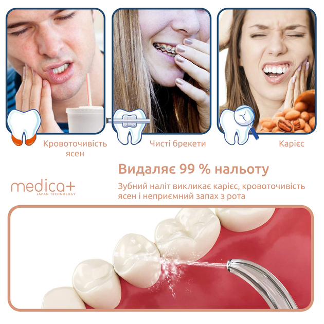 Портативный ирригатор Medica+ Prowater Clean 7.0 (Япония) - изображение 6