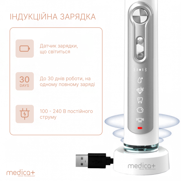 Ультразвукова зубна щітка Medica+ Probrush 9.0 (Ultasonic) white (Японія) - зображення 6