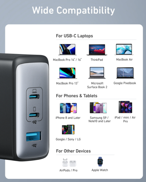 Сетевое зарядное устройство ANKER PowerPort 736 Nano II - 100W 2xUSB-C PD & 1xPIQ GaN - Фото 5 Сетевое зарядное устройство ANKER PowerPort 736 Nano II - 100W 2xUSB-C PD & 1xPIQ GaN - изображение 5