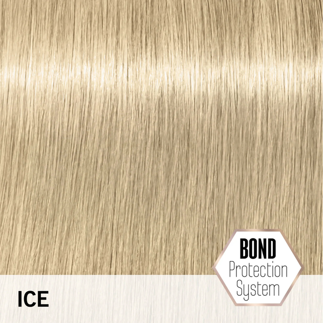 Krem rozświetlający do włosów Schwarzkopf Professional Blondme Toning Ice 60 ml (4045787563160) - obraz 2