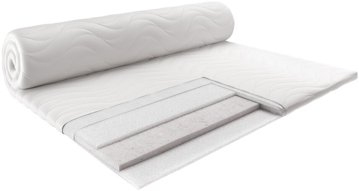 Футон USLEEP SleepRoll Air Comfort 3+1 Lite 90x200 від Rozetka на платформі USKIDKA Акція на Футон USLEEP SleepRoll Air Comfort 3+1 Lite 90x200 від Rozetka