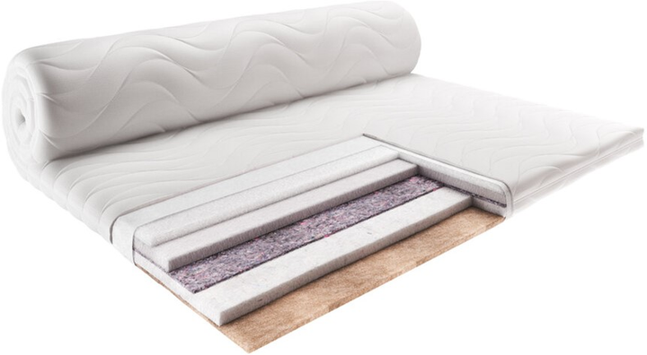 Футон USLEEP SleepRoll Standart Plus Зима/Літо 80x200 від Rozetka на платформі USKIDKA Акція на Футон USLEEP SleepRoll Standart Plus Зима/Літо 80x200 від Rozetka