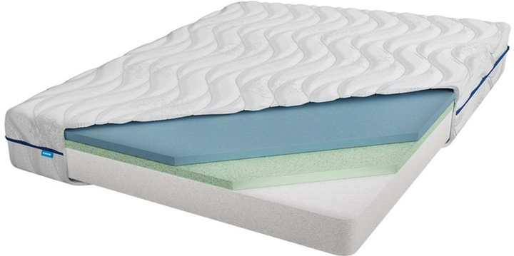 Матрац Usleep Candy Blue 120х190 см від Rozetka на платформі USKIDKA Акція на Матрац Usleep Candy Blue 120х190 см від Rozetka