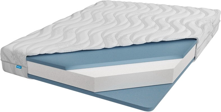 Матрац Usleep Candy White 160x200 см від Rozetka на платформі USKIDKA Акція на Матрац Usleep Candy White 160x200 см від Rozetka