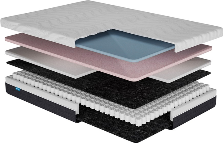 Акція на Матрац Usleep Plastik 120x200 см від Rozetka