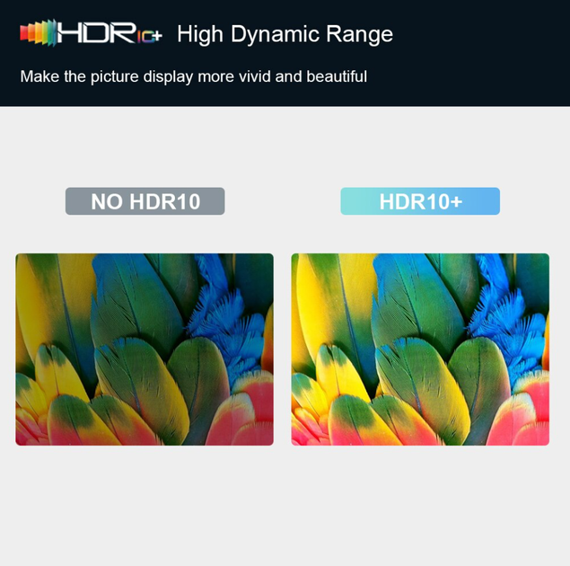 Смарт ТВ приставка VONTAR H618 8K 4/64 Android 12 Smart TV - изображение 8