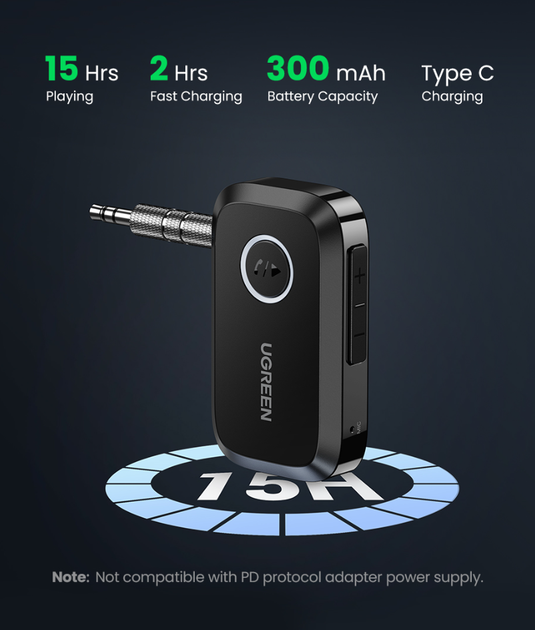 Bluetooth 5.3 приймач Ugreen CM596 з 3.5 mm AUX виходом і мікрофоном для магнітоли, колонок (90748) - зображення 4