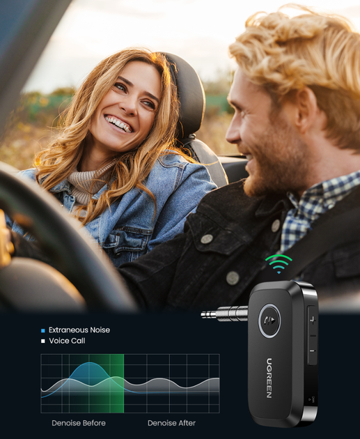 Bluetooth 5.3 приймач Ugreen CM596 з 3.5 mm AUX виходом і мікрофоном для магнітоли, колонок (90748) - зображення 8