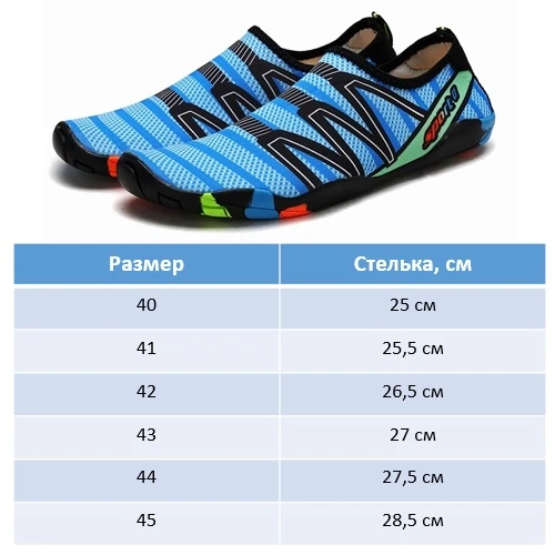 Аквашузы от кораллов и рифов голубые 40 Sport D (SkyBlue) (101140) - изображение 7