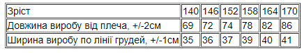 Сукня для дівчинки (підліткова) Носи своє 158 Рожевий (p-11432-123668) - Фото 3 Сукня для дівчинки (підліткова) Носи своє 158 Рожевий (p-11432-123668) - изображение 3