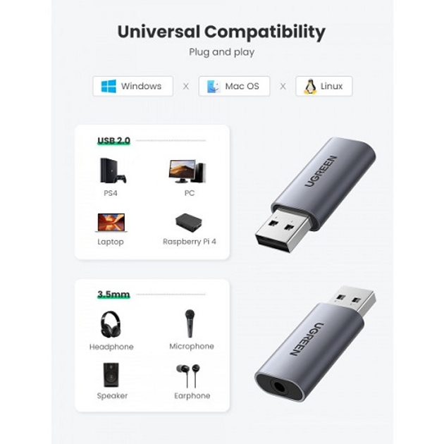 Звуковая карта Ugreen CM383 80864 USB AUX Jack TRRS Mic&Ear ALC4030 Plug-and-Play Grey UGR-80864 - изображение 2