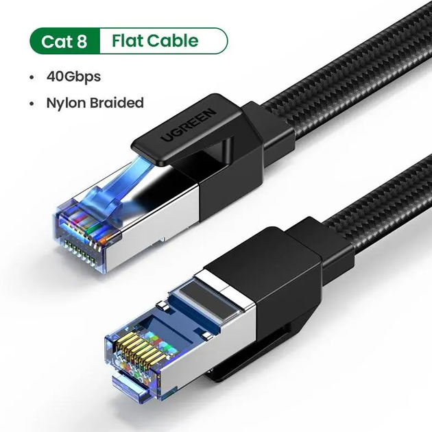 Высокоскоростной патч корд Ugreen NW190 2 метра сетевой кабель 40 Гбит\с Ethernet RJ45 Cat 8 плоский - изображение 2