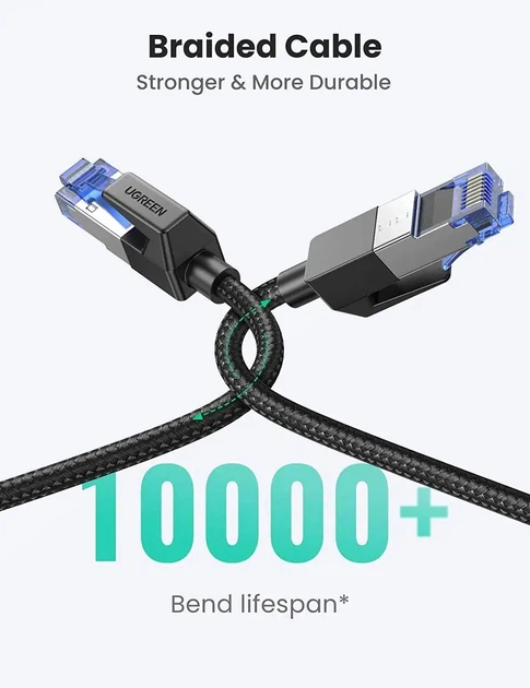 Высокоскоростной патч корд Ugreen NW190 2 метра сетевой кабель 40 Гбит\с Ethernet RJ45 Cat 8 плоский - изображение 9
