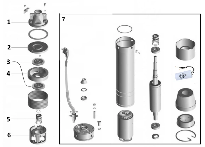 Насос скважинный вихревой VOLKS pumpe PM 4SKm150 1,1кВт + кабель 10м - изображение 3