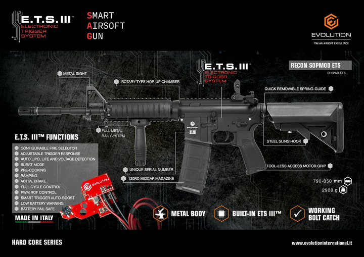 Штурмова гвинтівка M4 Recon S SOPMOD Metal ETS Evolution - изображение 2