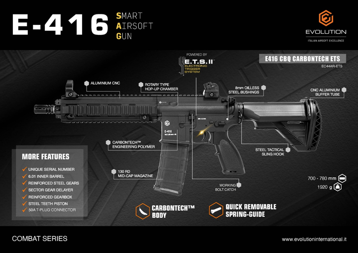 Штурмова рушниця HK416 SQB ETS E-416 Carbontech EC44AR-ETS Evolution - зображення 2