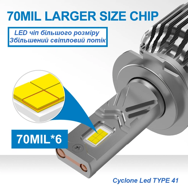 Світлодіодна лампа Led Cyclone H11 5700K Type 41 CanBus (1 лампа) - зображення 6