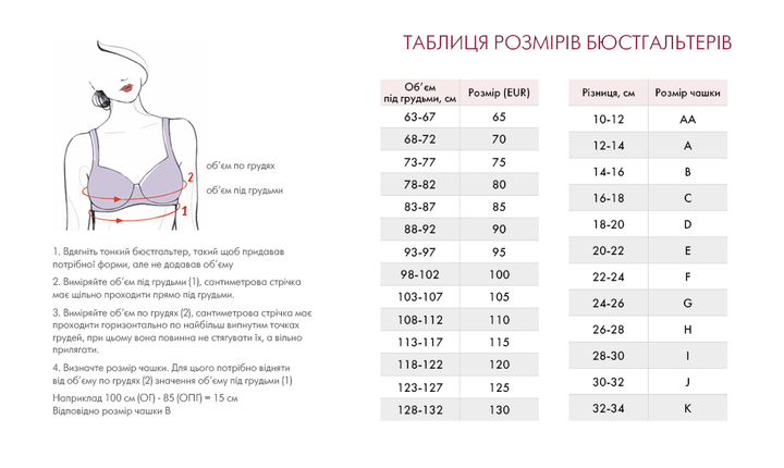 Знакомства без регистрации с телефонами и фото бесплатно в Антраците