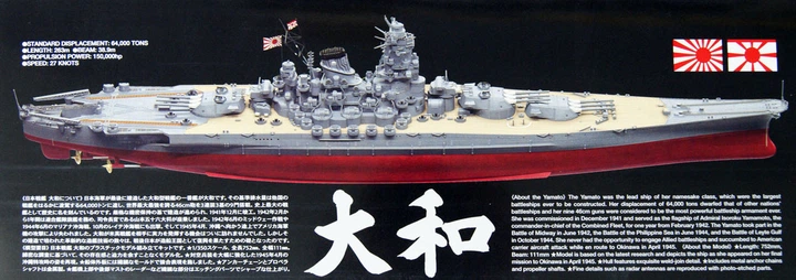 Збірна модель 1/350 японського лінкора Japanese Battleship Yamato