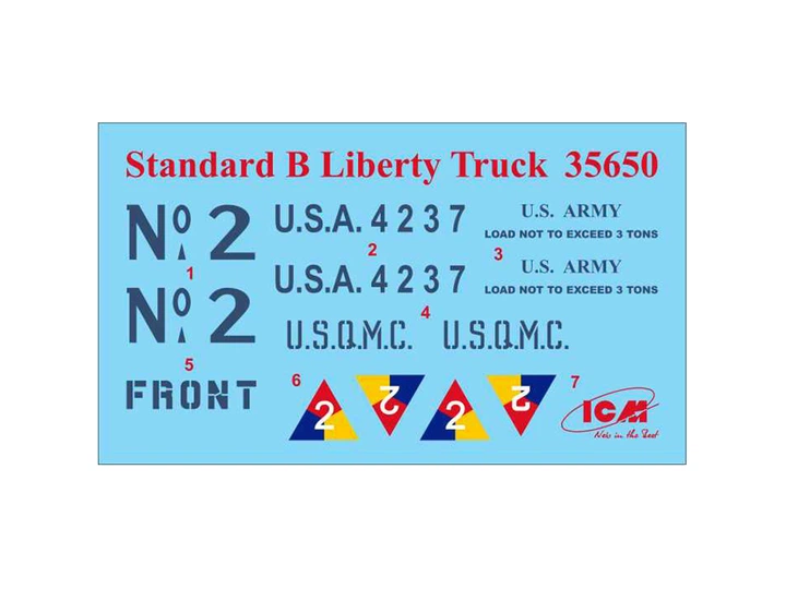 Сборная модель ICM Standard B "Liberty", Грузовик армии США 35650 - изображение 8