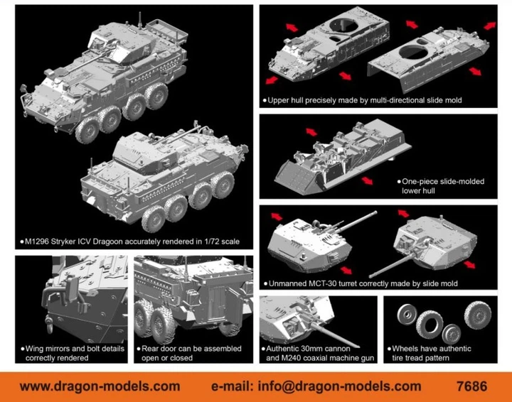 Сборная модель 1/72 американский колесный бронетранспортер пехоты M1296 Stryker ICV Dragon 7686 - изображение 4