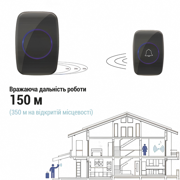 Беспроводной дверной звонок водонепроницаемый DoorBell Комплект ...