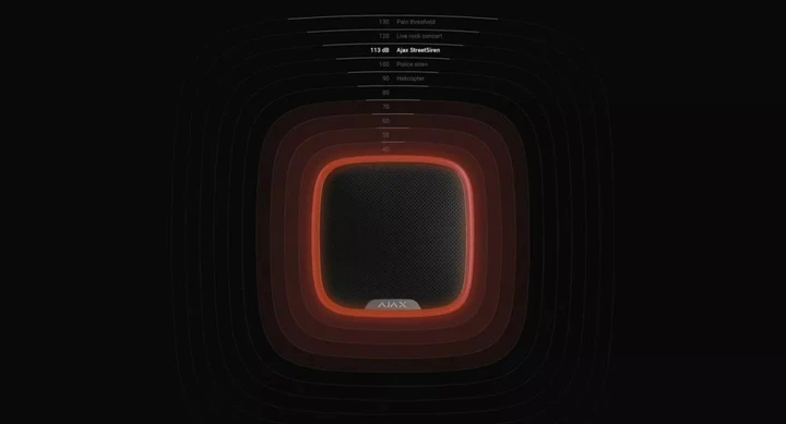 Сирена Ajax StreetSiren Black (StreetSiren czarna #38179.07.BL1) - зображення 9