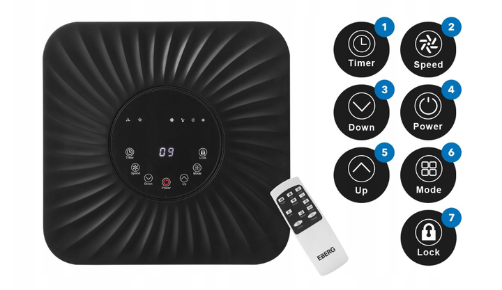 Кондиционер колонный 3в1 EBERG Miru S26PRO 2,64 кВт с WiFi модулем охлаждение вентиляция осушение воздуха - изображение 2