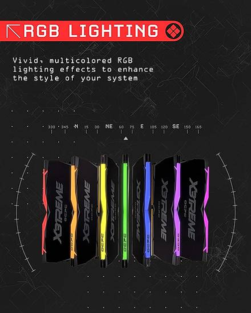 Оперативная память OCPC DDR4-4000 32768MB PC4-32000 (Kit of 2x16384) X3 RGB Black (MMX3A2K32GD440C19BL) - изображение 2