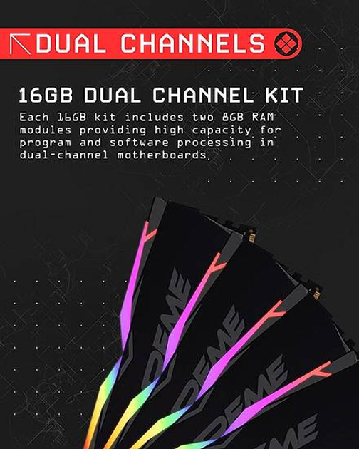 Оперативная память OCPC DDR4-3600 32768MB PC4-28800 (Kit of 2x16384) X3 RGB Black (MMX3A2K32GD436C18) - изображение 2
