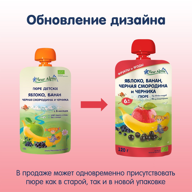 Фруктове органічне пюре Fleur Alpine Яблуко, Банан, Чорна смородина і Чорниця 120 г (5024688001093) - зображення 9